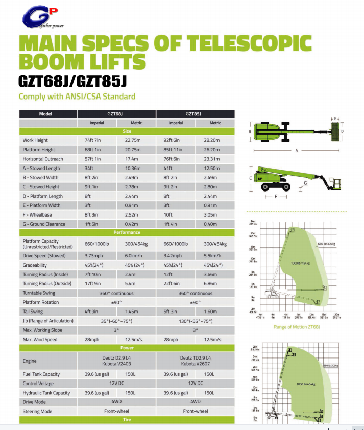  Piattaforma di lavoro aereo telescopica 20M-26M